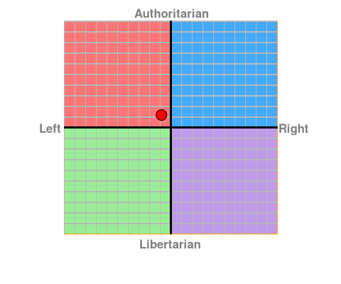 chart.png.bf37a47c85c7be961501a91cd973ec26.png